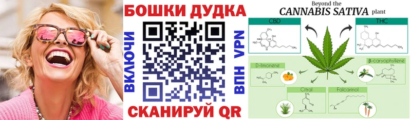 Названия наркотиков Олонец Амфетамин  МДМА  ГАШИШ  Псилоцибиновые грибы  КОКАИН  Конопля  Экстази  APVP  Меф мяу мяу 
